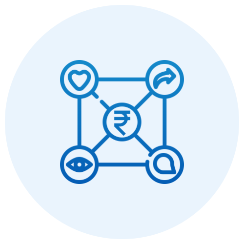 paid-social